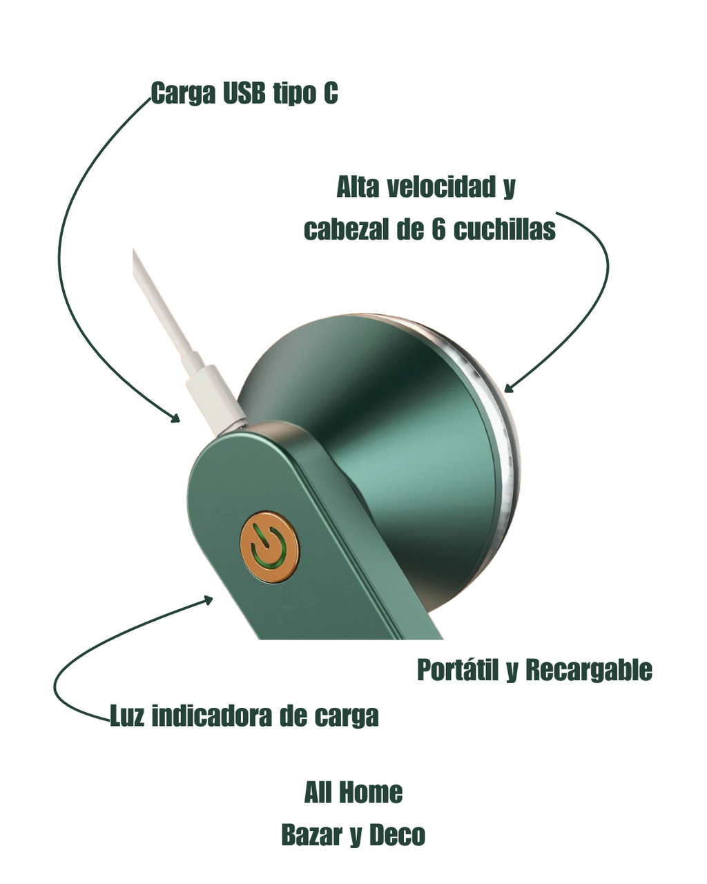 Quita pelusas eléctrico portátil